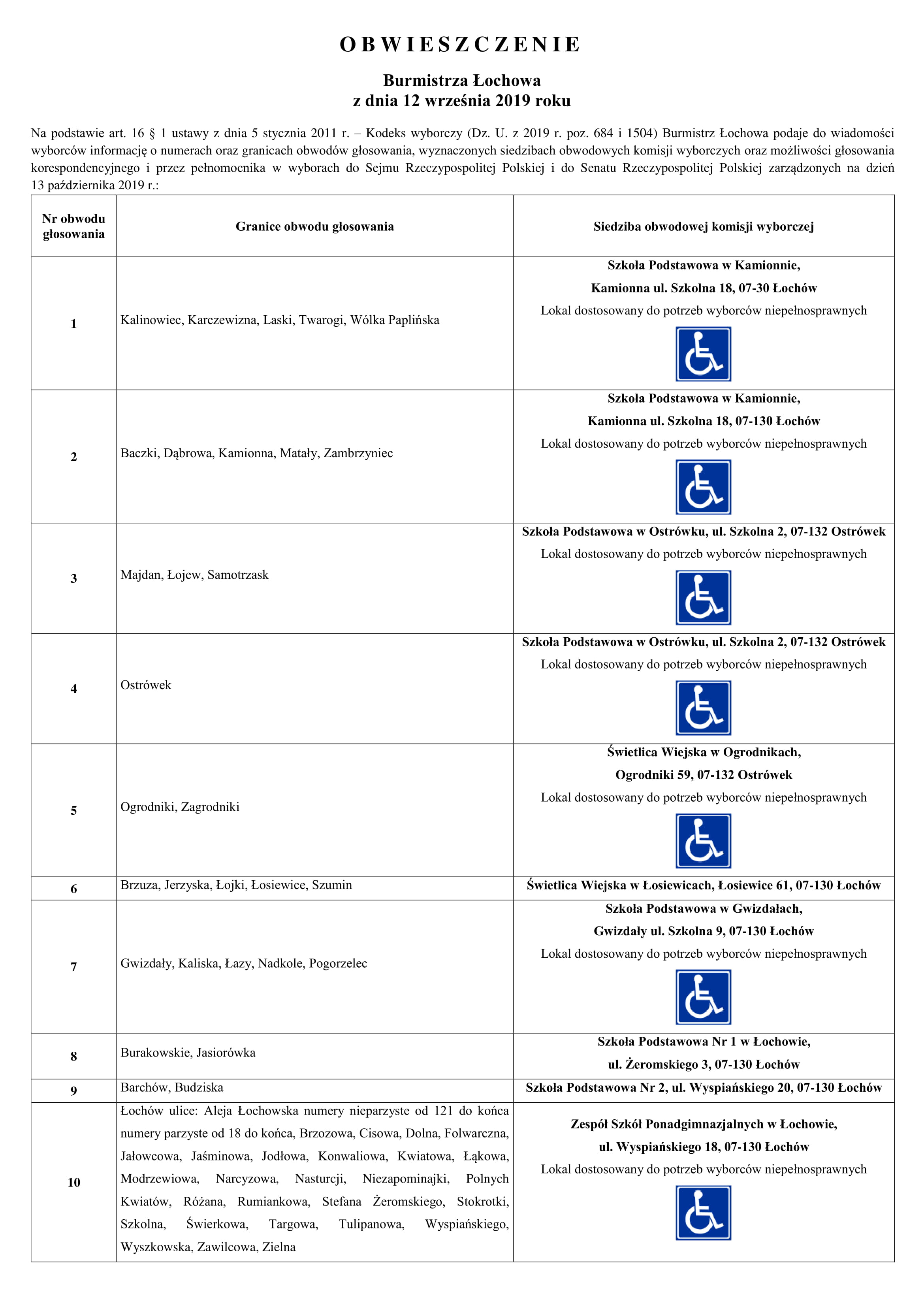 Obwieszczenie Burmistrza Łochowa z dnia 12 września 2019 roku