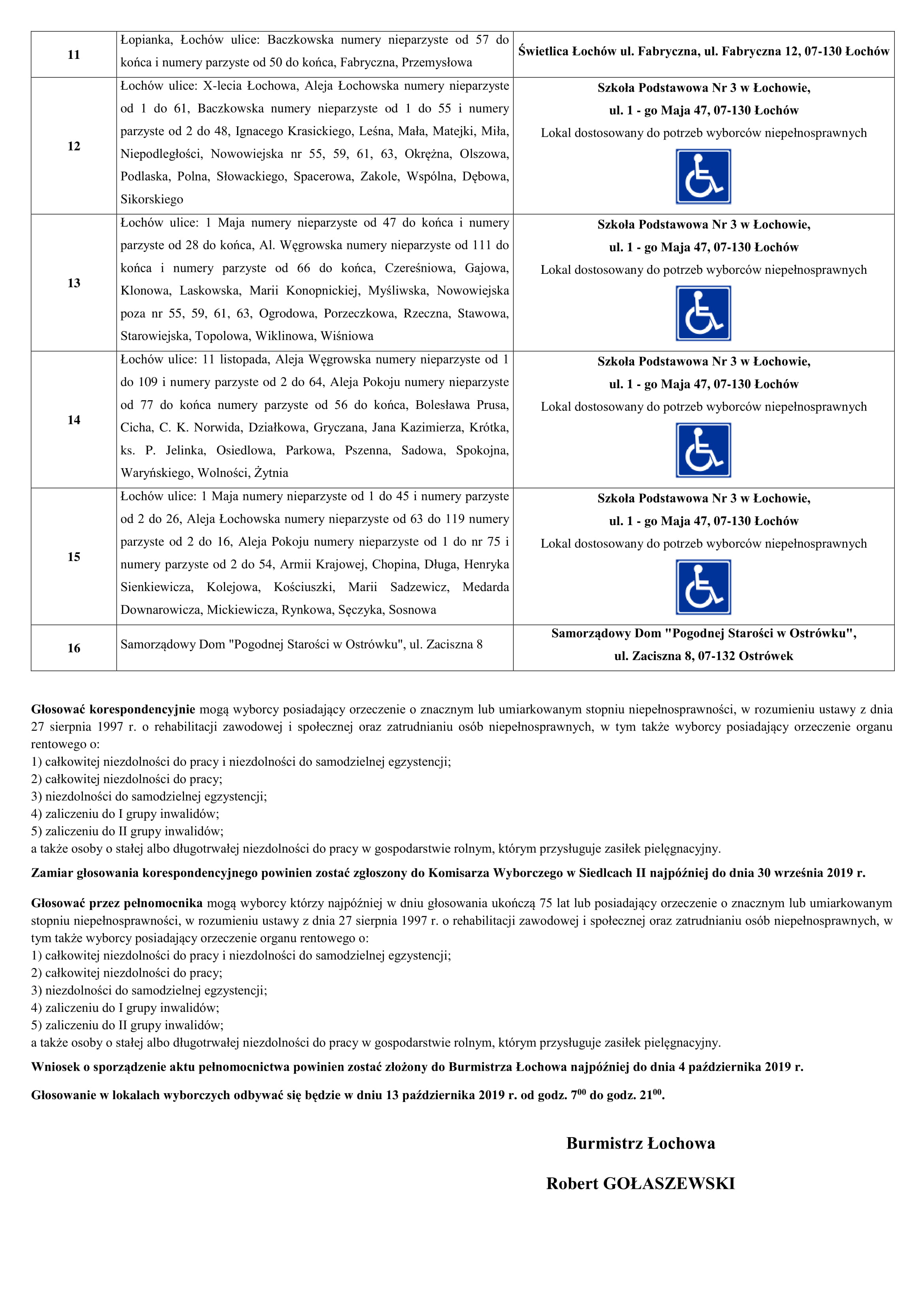 Obwieszczenie Burmistrza Łochowa z dnia 12 września 2019 roku