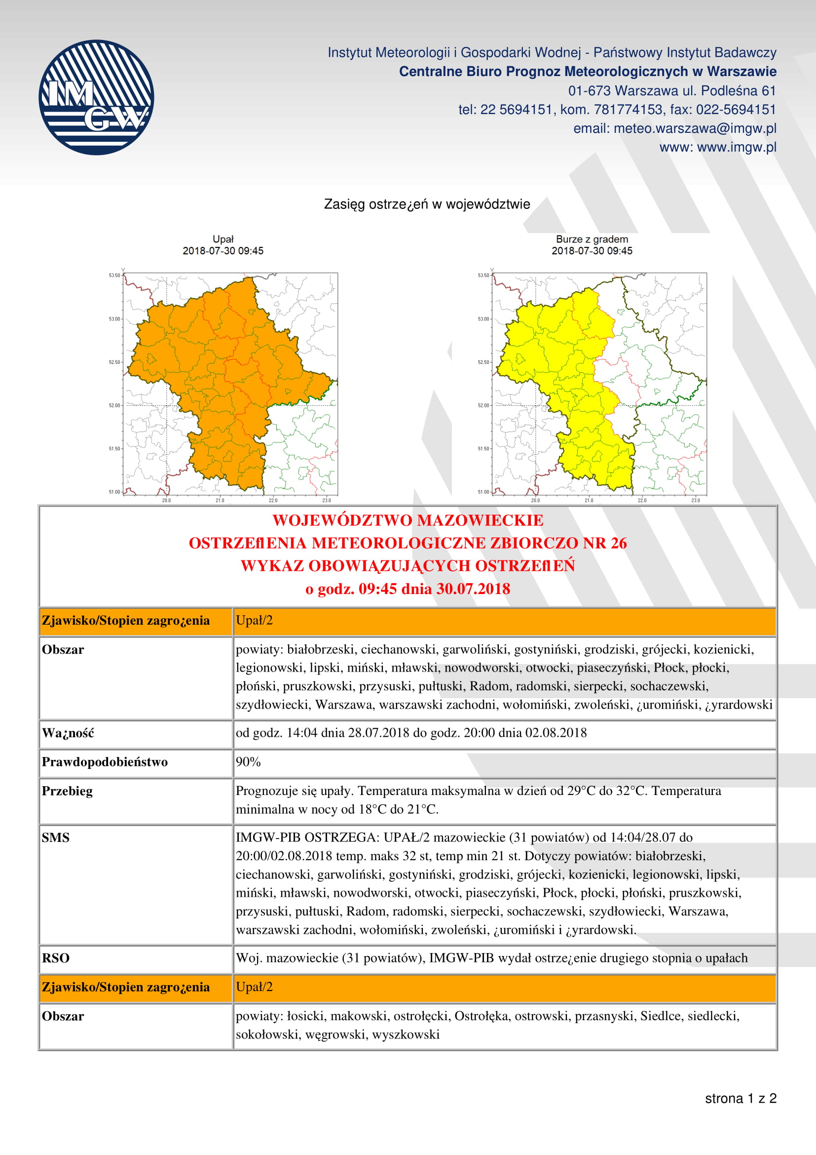 Ostrzeżenia meteorologiczne z dnia 30.07.2018